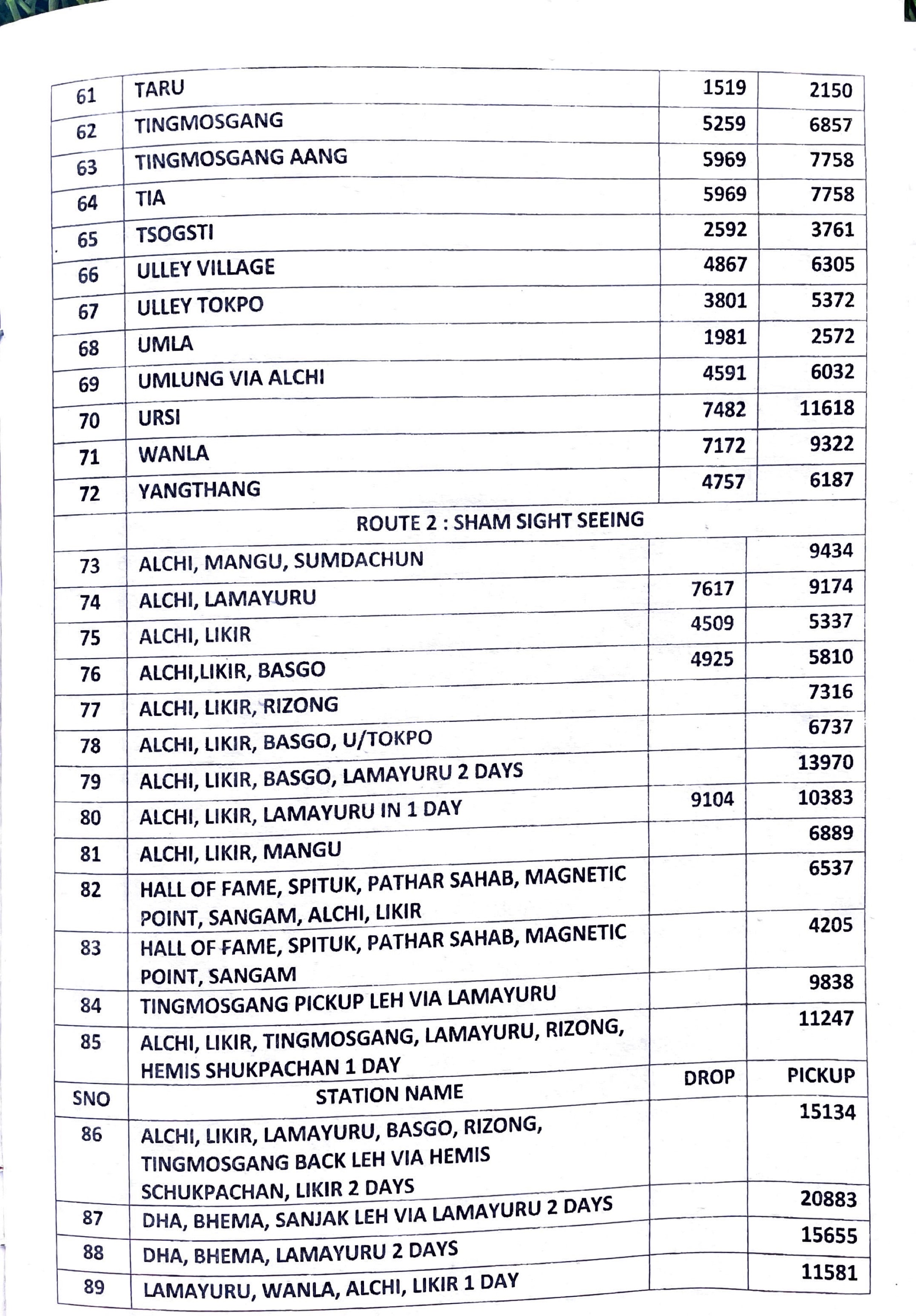 12 Seater Rate List Planet Ladakh